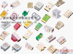 华强电子网 电子产品销售的领航者与创新平台